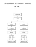 METHOD AND APPARATUS FOR TRANSMITTING CONTROL INFORMATION IN WIRELESS     COMMUNICATION SYSTEM diagram and image