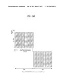 METHOD AND APPARATUS FOR TRANSMITTING CONTROL INFORMATION IN WIRELESS     COMMUNICATION SYSTEM diagram and image