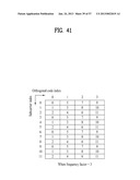 METHOD AND APPARATUS FOR TRANSMITTING CONTROL INFORMATION IN WIRELESS     COMMUNICATION SYSTEM diagram and image