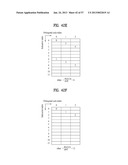 METHOD AND APPARATUS FOR TRANSMITTING CONTROL INFORMATION IN WIRELESS     COMMUNICATION SYSTEM diagram and image