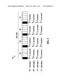 MULTIPLEXING SCHEMES FOR OFDMA diagram and image