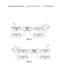 MULTIPLEXING SCHEMES FOR OFDMA diagram and image