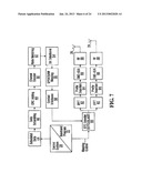 MULTIPLEXING SCHEMES FOR OFDMA diagram and image