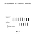 MULTIPLEXING SCHEMES FOR OFDMA diagram and image