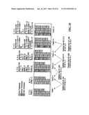 MULTIPLEXING SCHEMES FOR OFDMA diagram and image