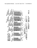 MULTIPLEXING SCHEMES FOR OFDMA diagram and image