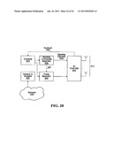 MULTIPLEXING SCHEMES FOR OFDMA diagram and image