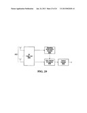 MULTIPLEXING SCHEMES FOR OFDMA diagram and image