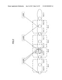 BASE STATION, COMMUNICATION METHOD AND WIRELESS COMMUNICATION SYSTEM diagram and image