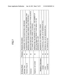 BASE STATION, COMMUNICATION METHOD AND WIRELESS COMMUNICATION SYSTEM diagram and image