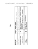 BASE STATION, COMMUNICATION METHOD AND WIRELESS COMMUNICATION SYSTEM diagram and image