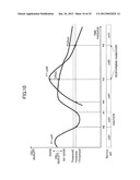 BASE STATION, COMMUNICATION METHOD AND WIRELESS COMMUNICATION SYSTEM diagram and image