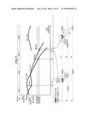 BASE STATION, COMMUNICATION METHOD AND WIRELESS COMMUNICATION SYSTEM diagram and image