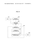 BASE STATION, COMMUNICATION METHOD AND WIRELESS COMMUNICATION SYSTEM diagram and image