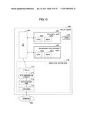 BASE STATION, COMMUNICATION METHOD AND WIRELESS COMMUNICATION SYSTEM diagram and image