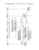 BASE STATION, COMMUNICATION METHOD AND WIRELESS COMMUNICATION SYSTEM diagram and image