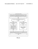 SIGNALING A LABEL SWITCHED PATH (LSP) TUNNELING MODEL diagram and image