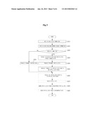 TRANSMITTING DEVICE, RECEIVING DEVICE, AND OPERATION METHOD THEREOF diagram and image