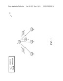 DYNAMIC COMMON BROADCAST SCHEDULE PARAMETERS FOR OVERLAYING AN INDEPENDENT     UNICAST SCHEDULE diagram and image