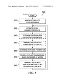 Dynamic Cyclic Prefix Mode for Uplink Radio Resource Management diagram and image