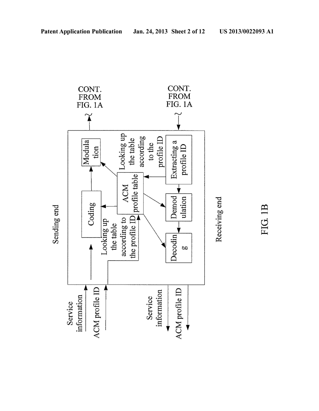METHOD, TERMINAL, AND SYSTEM FOR SENDING AND RECEIVING SERVICE INFORMATION - diagram, schematic, and image 03