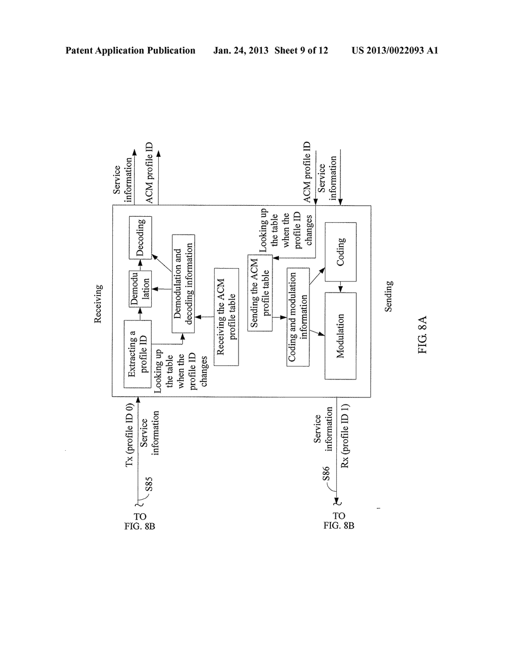 METHOD, TERMINAL, AND SYSTEM FOR SENDING AND RECEIVING SERVICE INFORMATION - diagram, schematic, and image 10