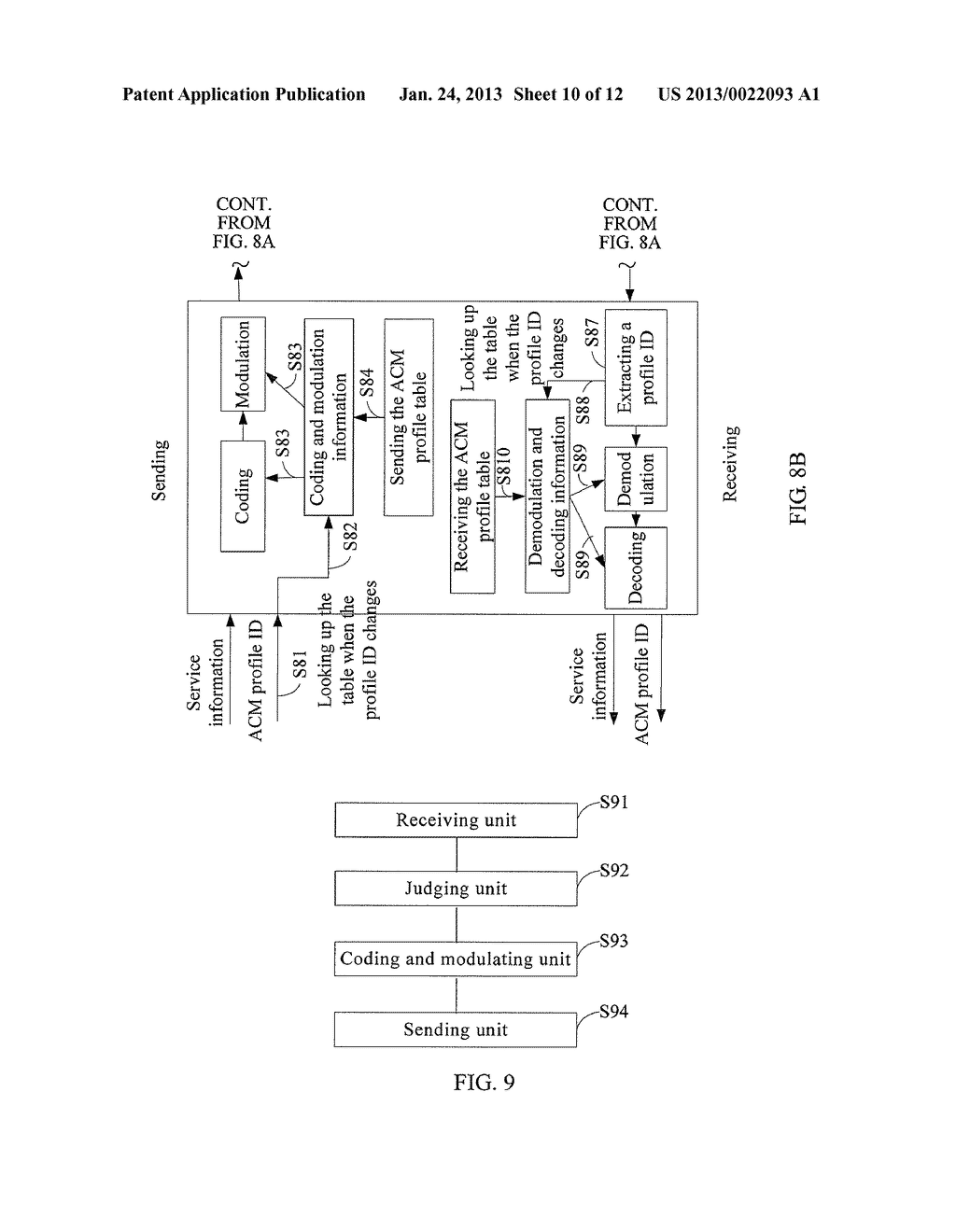 METHOD, TERMINAL, AND SYSTEM FOR SENDING AND RECEIVING SERVICE INFORMATION - diagram, schematic, and image 11