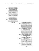 Systems, Methods, and Apparatuses for Modem Coordination diagram and image