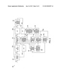 ADAPTIVE FREQUENCY-DOMAIN EQUALIZATION FOR WIRELESS RECEIVERS diagram and image