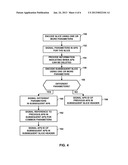 ADAPTATION PARAMETER SETS FOR VIDEO CODING diagram and image