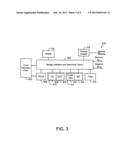 Video Decoding System Supporting Multiple Standards diagram and image