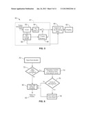 METHODS AND APPARATUS TO REDUCE BLOCKING NOISE AND CONTOURING EFFECT IN     MOTION COMPENSATED COMPRESSED VIDEO diagram and image