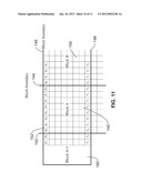 METHODS AND APPARATUS TO REDUCE BLOCKING NOISE AND CONTOURING EFFECT IN     MOTION COMPENSATED COMPRESSED VIDEO diagram and image