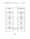 DEBLOCKING OF NON-SQUARE BLOCKS FOR VIDEO CODING diagram and image