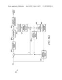 QUANTIZATION PARAMETER DERIVATION FROM QP PREDICTOR diagram and image