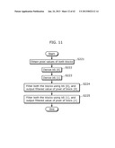 FILTERING METHOD, MOVING PICTURE DECODING METHOD, MOVING PICTURE CODING     METHOD, MOVING PICTURE DECODING APPARATUS, MOVING PICTURE CODING     APPARATUS, AND MOVING PICTURE CODING AND DECODING APPARATUS diagram and image