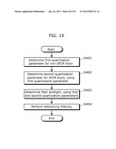 FILTERING METHOD, MOVING PICTURE DECODING METHOD, MOVING PICTURE CODING     METHOD, MOVING PICTURE DECODING APPARATUS, MOVING PICTURE CODING     APPARATUS, AND MOVING PICTURE CODING AND DECODING APPARATUS diagram and image