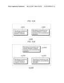 FILTERING METHOD, MOVING PICTURE DECODING METHOD, MOVING PICTURE CODING     METHOD, MOVING PICTURE DECODING APPARATUS, MOVING PICTURE CODING     APPARATUS, AND MOVING PICTURE CODING AND DECODING APPARATUS diagram and image