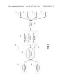 AGENT SKILL PROMOTION AND DEMOTION BASED ON CONTACT CENTER STATE diagram and image