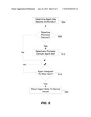 AGENT SKILL PROMOTION AND DEMOTION BASED ON CONTACT CENTER STATE diagram and image