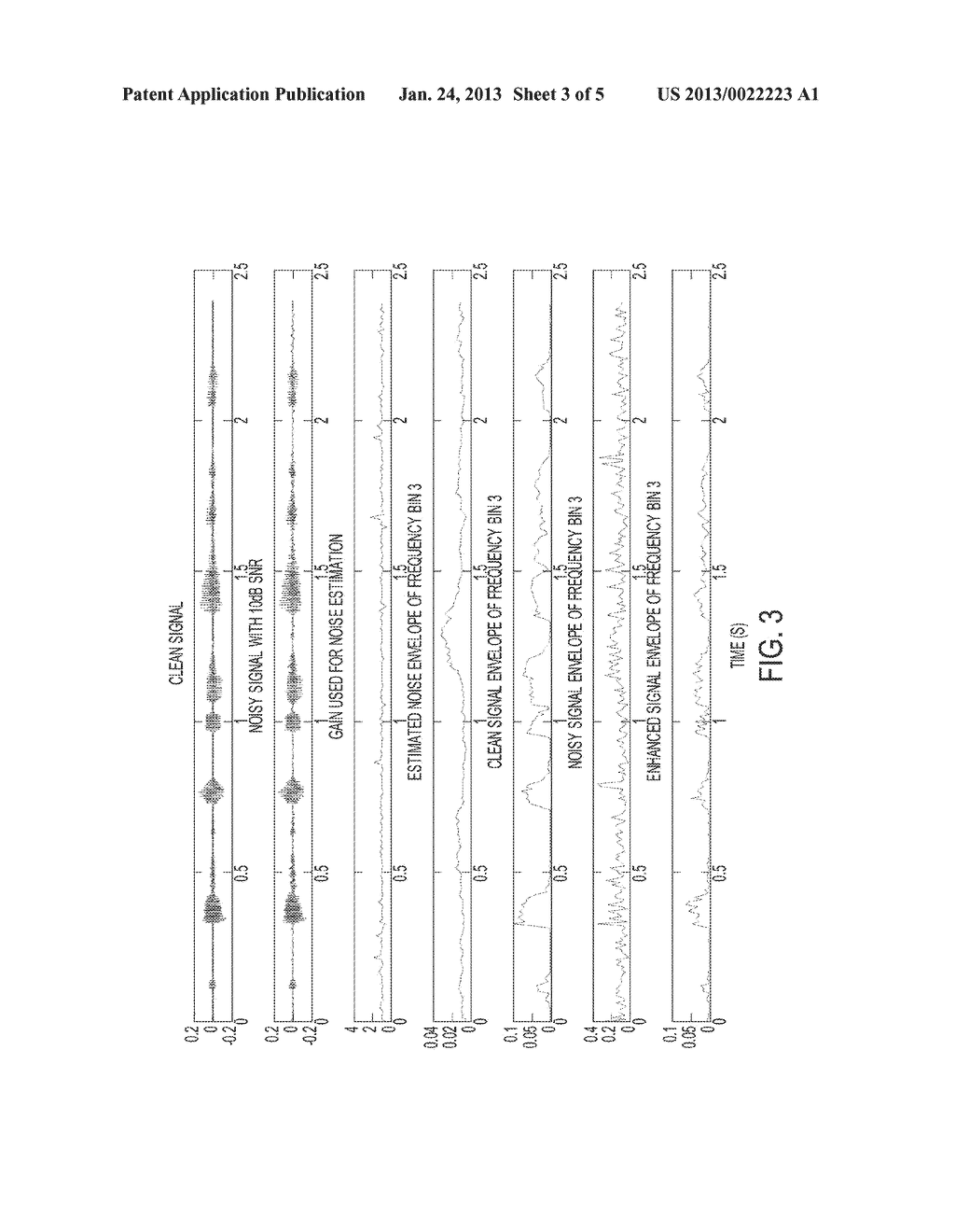 AUTOMATED METHOD OF CLASSIFYING AND SUPPRESSING NOISE IN HEARING DEVICES - diagram, schematic, and image 04