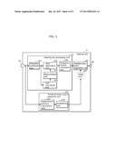 HEARING AID AND METHOD FOR CONTROLLING THE SAME diagram and image