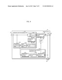 HEARING AID AND METHOD FOR CONTROLLING THE SAME diagram and image