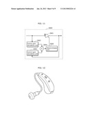 HEARING AID AND METHOD FOR CONTROLLING THE SAME diagram and image