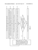 Apparatus Capable of Detecting Location of Object Contained in Image Data     and Detection Method Thereof diagram and image