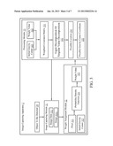 Apparatus Capable of Detecting Location of Object Contained in Image Data     and Detection Method Thereof diagram and image