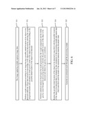 Apparatus Capable of Detecting Location of Object Contained in Image Data     and Detection Method Thereof diagram and image