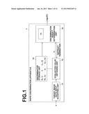 RAPID DISCRIMINATION  APPARATUS, METHOD OF SPEEDING UP THE SAME, AND     PROGRAM OF THE SAME diagram and image