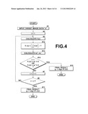 RAPID DISCRIMINATION  APPARATUS, METHOD OF SPEEDING UP THE SAME, AND     PROGRAM OF THE SAME diagram and image