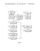 SYSTEMS AND METHODS FOR EVALUATING IMAGES diagram and image